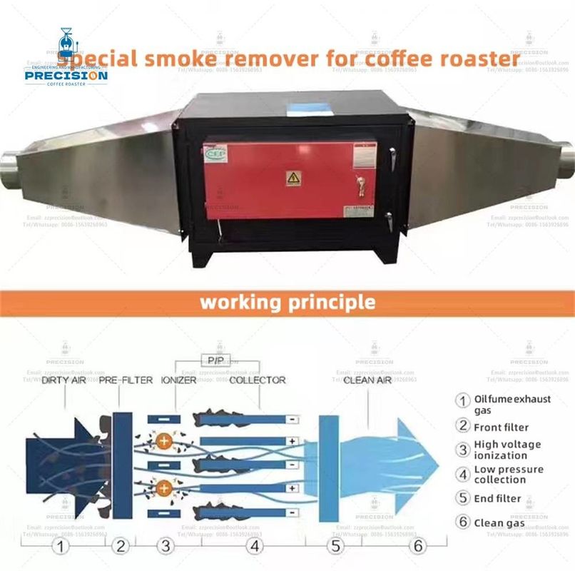 Negozio Caffetteria Filtro di fumo Materiale in acciaio inossidabile resistente alla ruggine